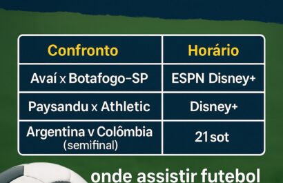 Jogos de hoje 28/07/2025: Horários e onde assistir futebol ao vivo