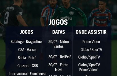 Oitavas de final da Copa do Brasil 2025 – jogos, datas e onde assistir