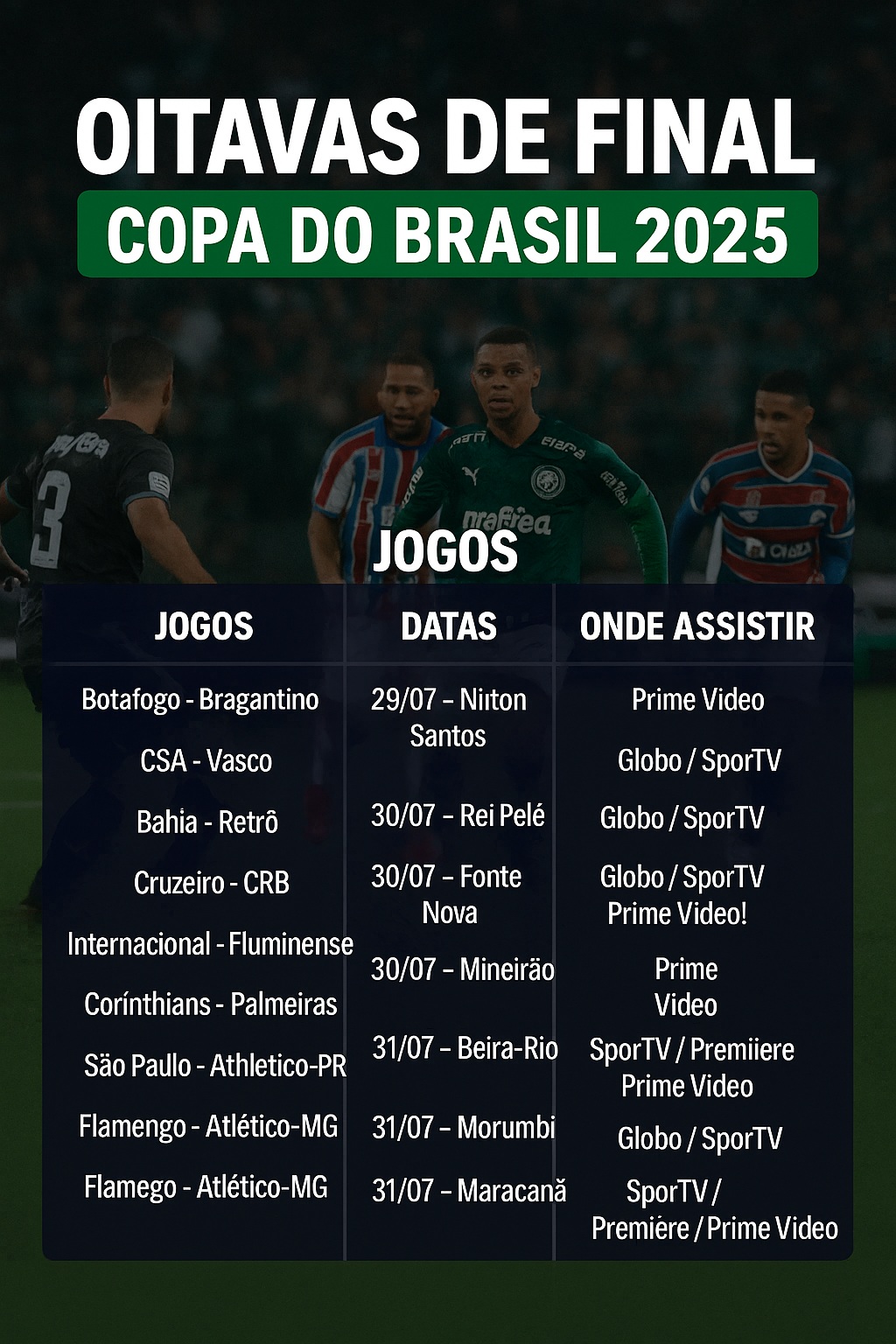 Oitavas de final da Copa do Brasil 2025 – jogos, datas e onde assistir