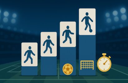 Artilheiros da Copa do Brasil 2025: Ranking e destaques