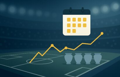 Guia do formato da Champions League: Fases e curiosidades