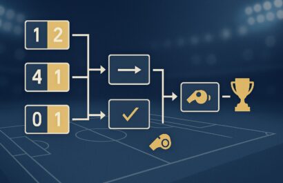 Maiores zebras na história da Copa do Brasil